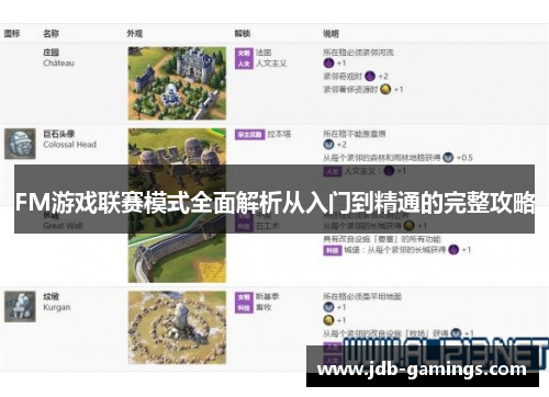 FM游戏联赛模式全面解析从入门到精通的完整攻略