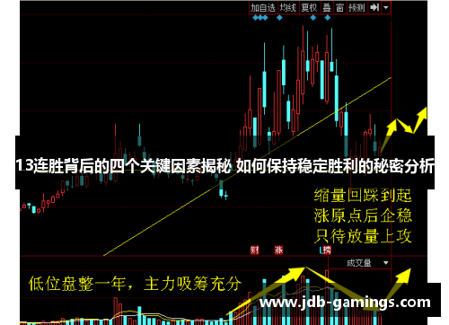 13连胜背后的四个关键因素揭秘 如何保持稳定胜利的秘密分析