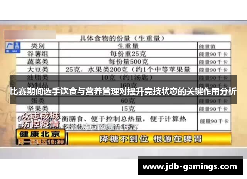 比赛期间选手饮食与营养管理对提升竞技状态的关键作用分析