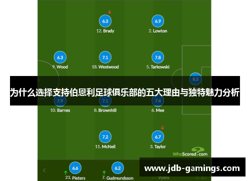 为什么选择支持伯恩利足球俱乐部的五大理由与独特魅力分析