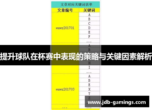 提升球队在杯赛中表现的策略与关键因素解析