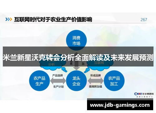 米兰新星沃克转会分析全面解读及未来发展预测