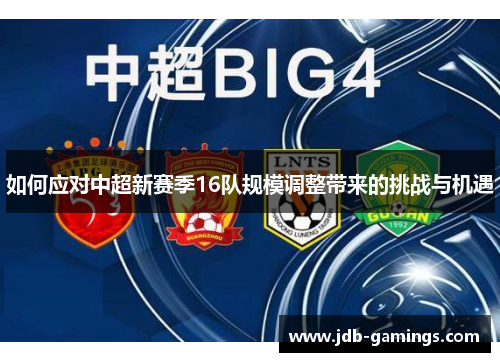 如何应对中超新赛季16队规模调整带来的挑战与机遇