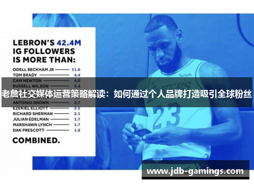 老詹社交媒体运营策略解读：如何通过个人品牌打造吸引全球粉丝