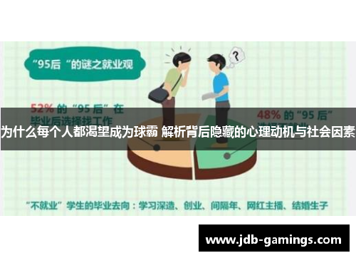 为什么每个人都渴望成为球霸 解析背后隐藏的心理动机与社会因素