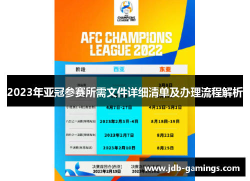 2023年亚冠参赛所需文件详细清单及办理流程解析