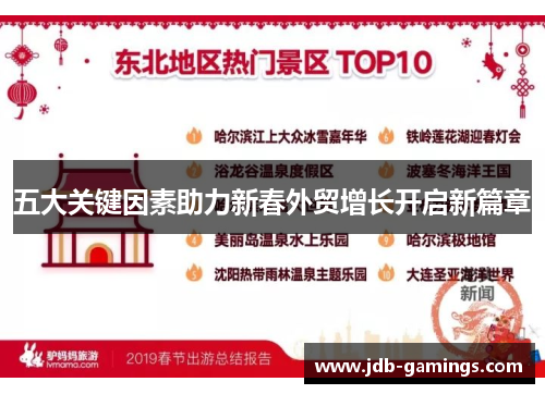 五大关键因素助力新春外贸增长开启新篇章