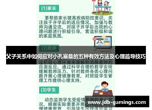 父子关系中如何应对小孔塞桑的五种有效方法及心理疏导技巧