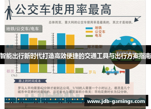 智能出行新时代打造高效便捷的交通工具与出行方案指南