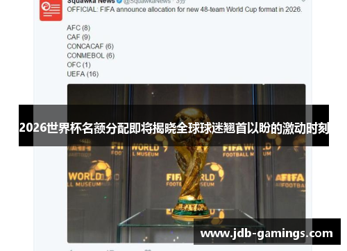2026世界杯名额分配即将揭晓全球球迷翘首以盼的激动时刻