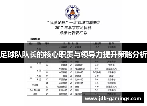 足球队队长的核心职责与领导力提升策略分析