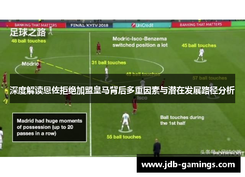 深度解读恩佐拒绝加盟皇马背后多重因素与潜在发展路径分析