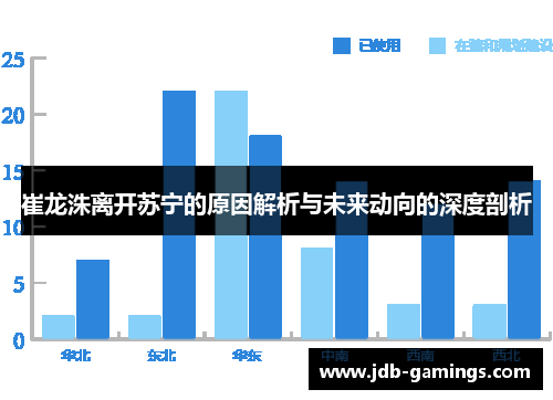 崔龙洙离开苏宁的原因解析与未来动向的深度剖析