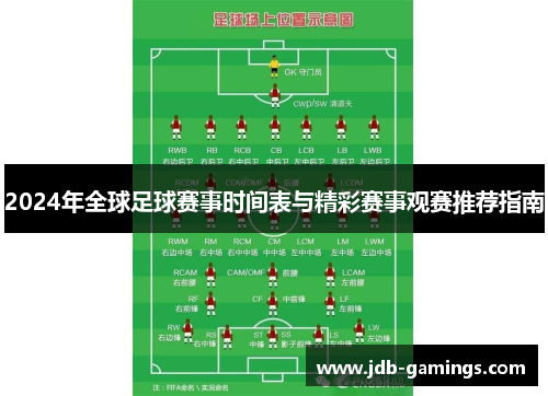 2024年全球足球赛事时间表与精彩赛事观赛推荐指南