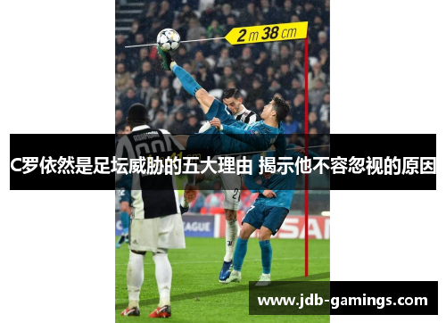 C罗依然是足坛威胁的五大理由 揭示他不容忽视的原因