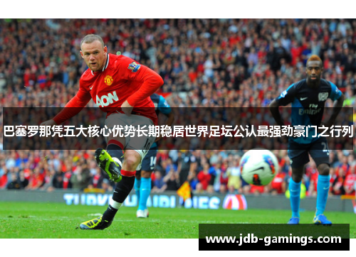 巴塞罗那凭五大核心优势长期稳居世界足坛公认最强劲豪门之行列